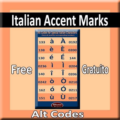 italian alphabet with accents.